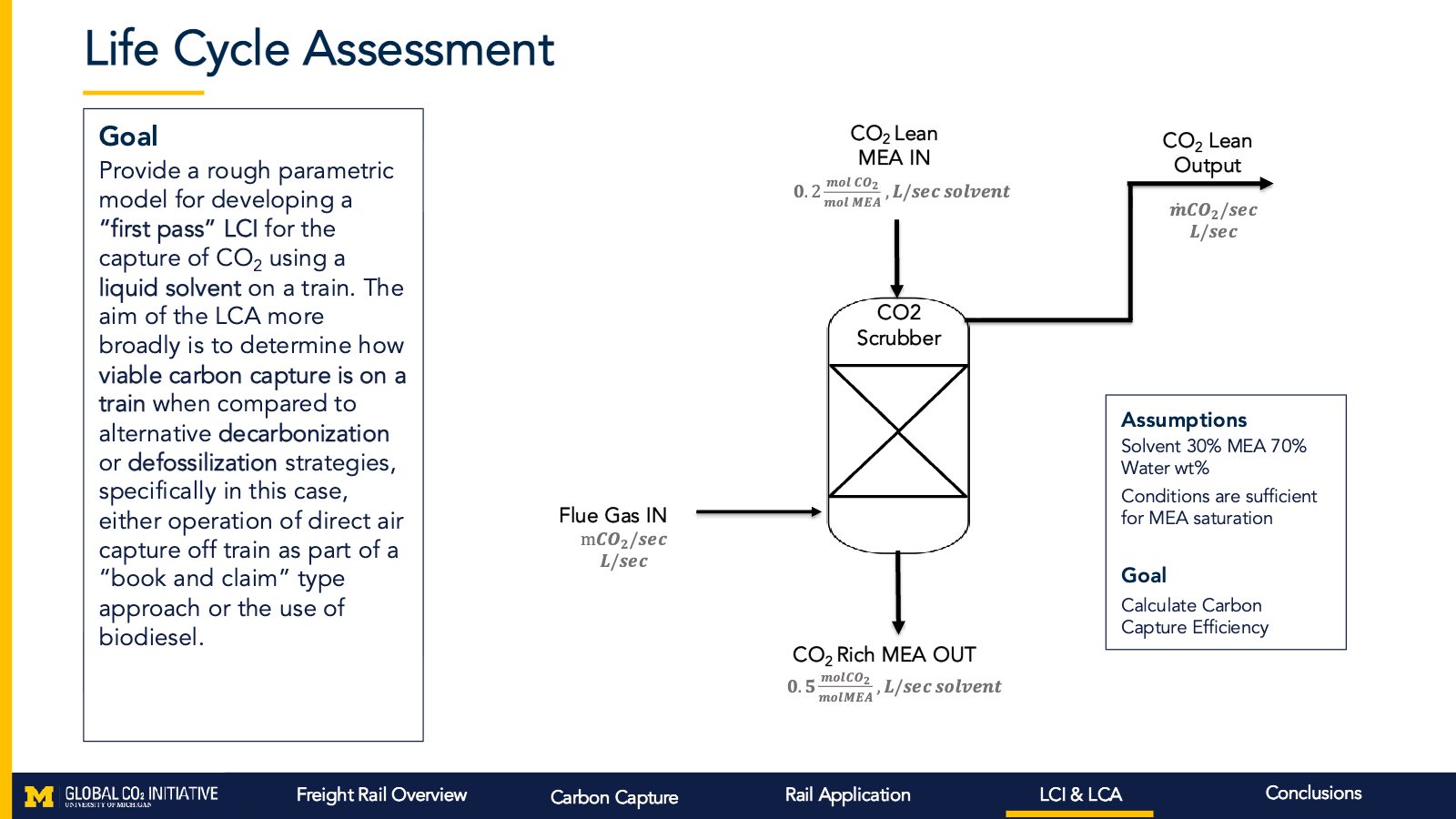 Slide 13