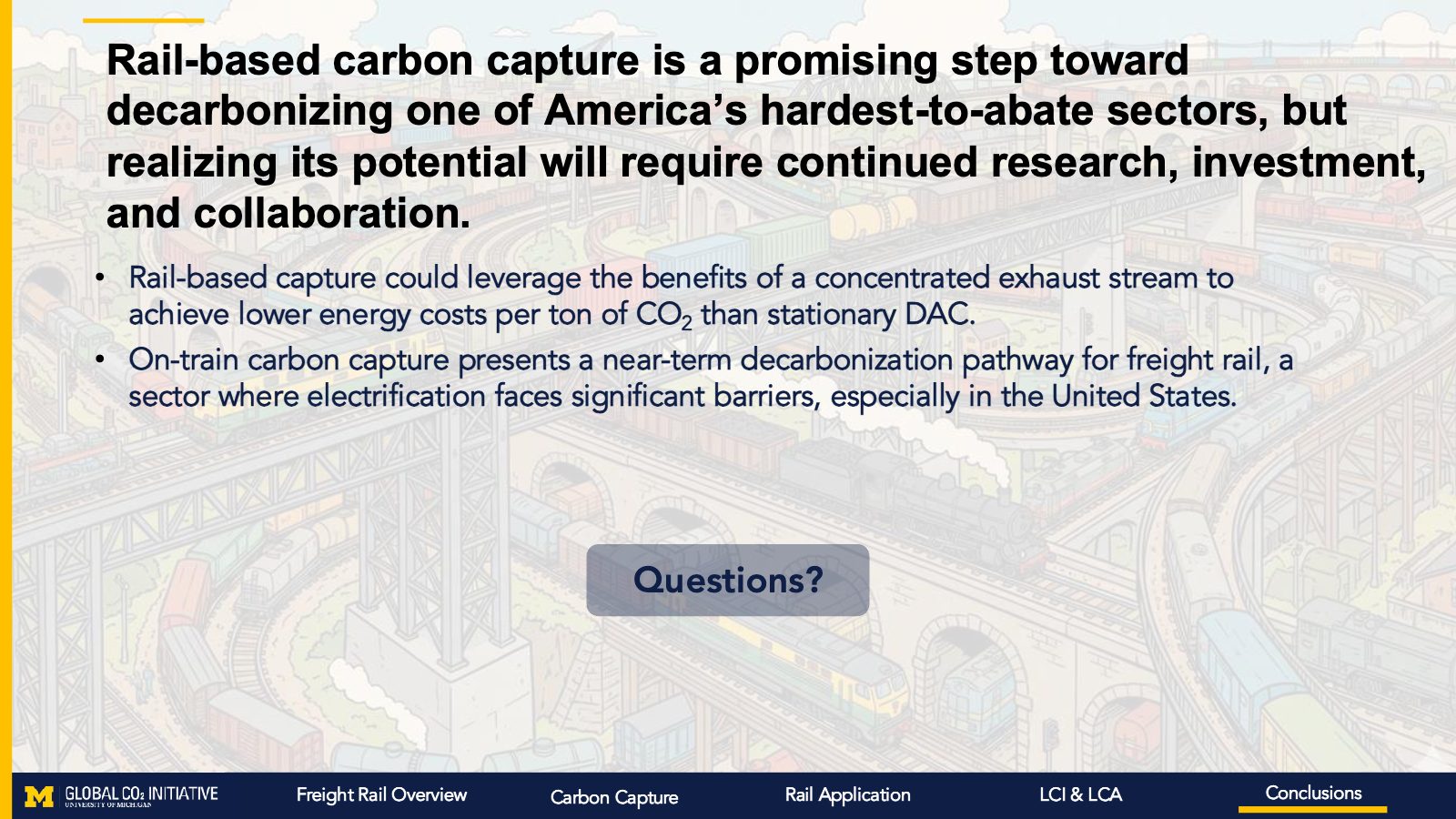 Slide 15