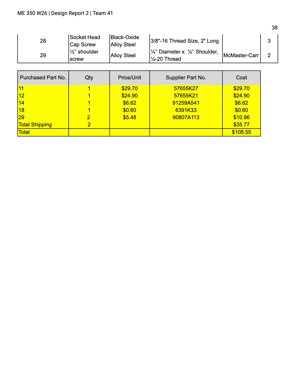 Page 38