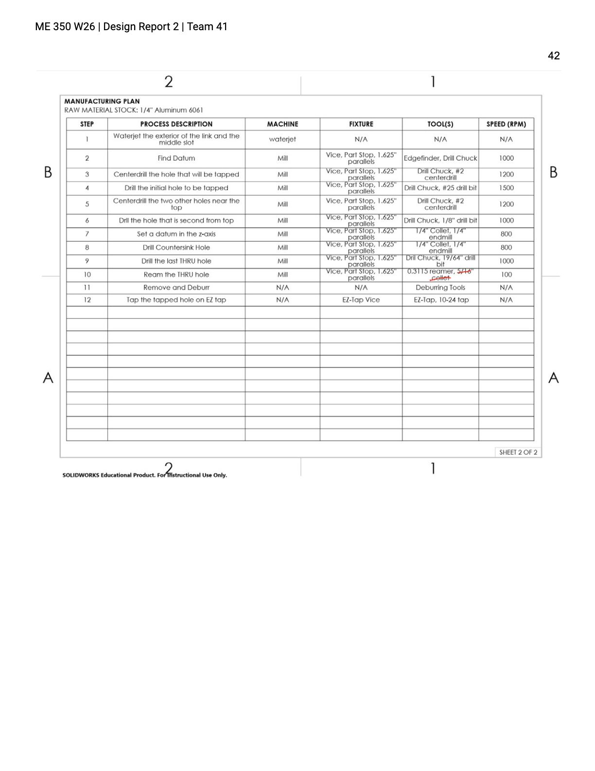 Page 42