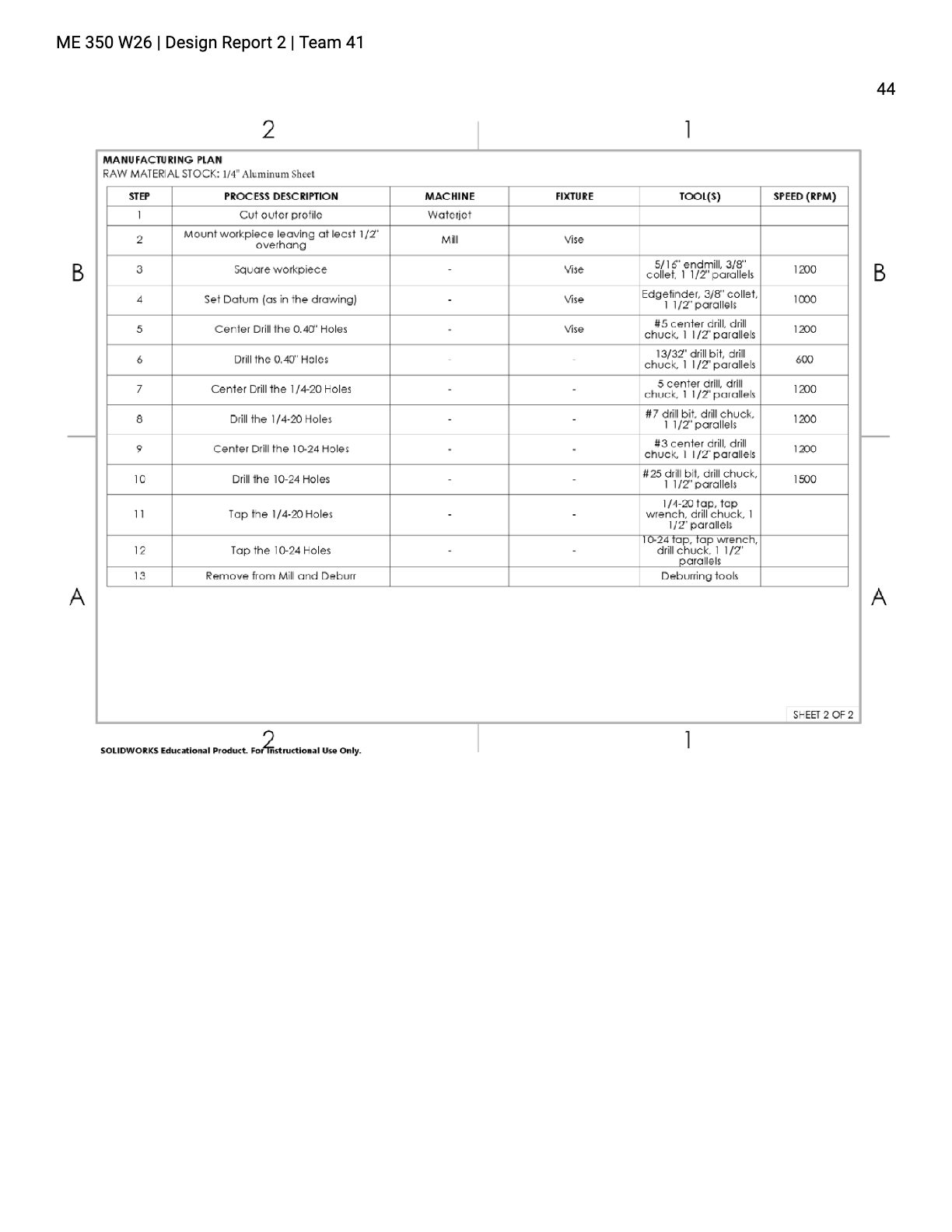 Page 44