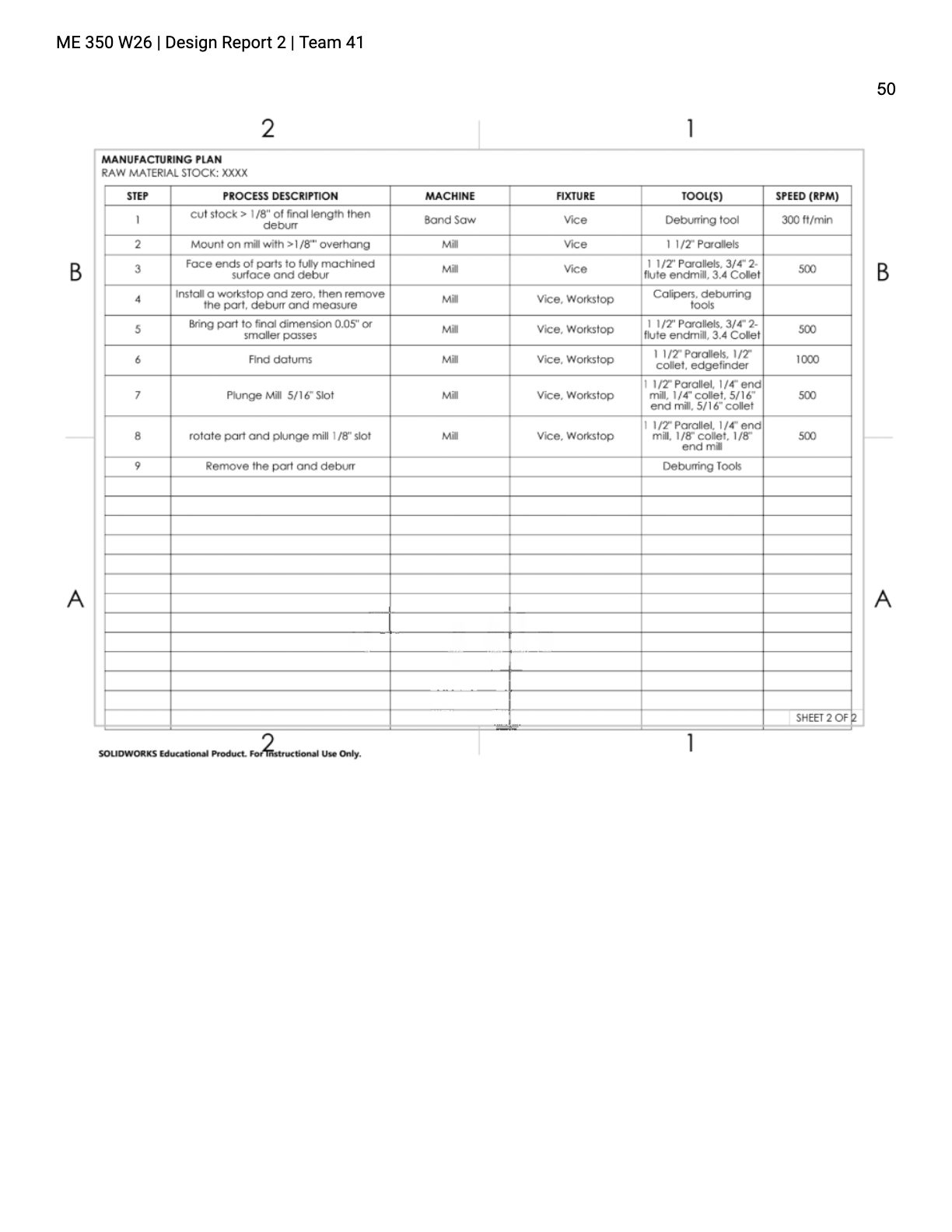 Page 50